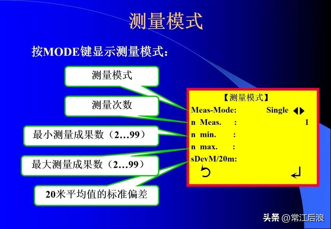 徕卡dna03水准仪是数字水准仪吗,徕卡dna03电子水准仪屏幕数据