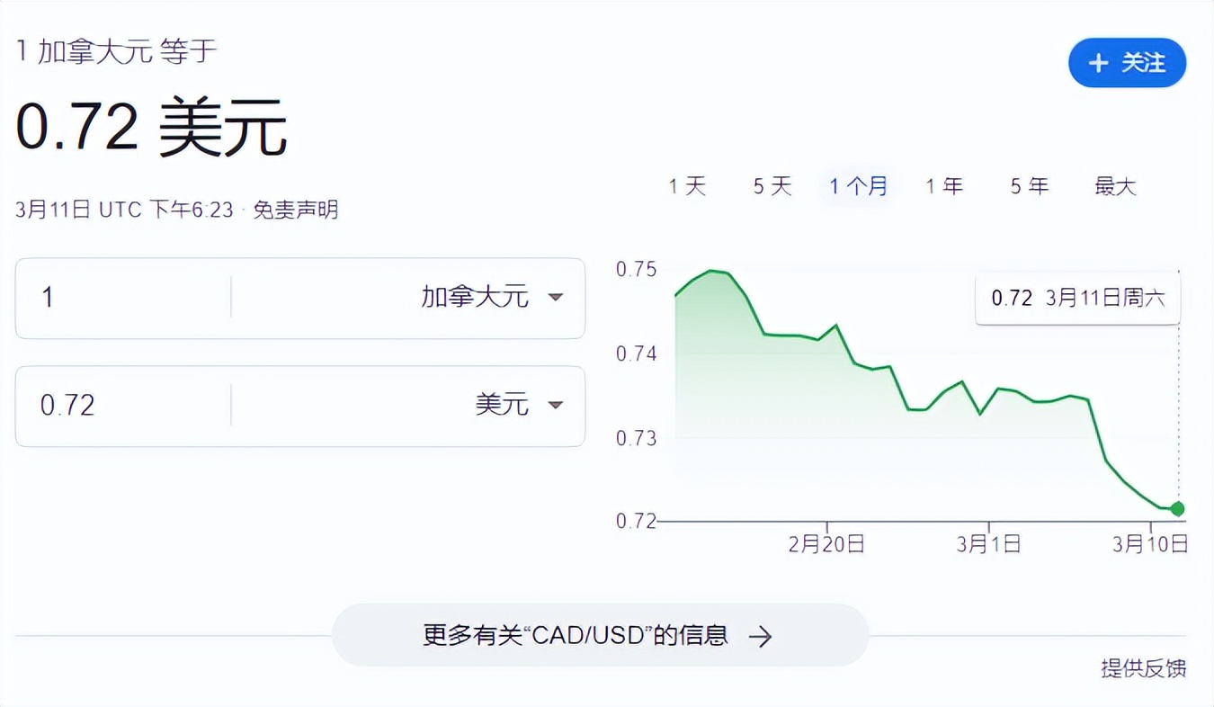 加元兑人民币实时行情在哪里看,加元兑人民币汇率接下来会怎样