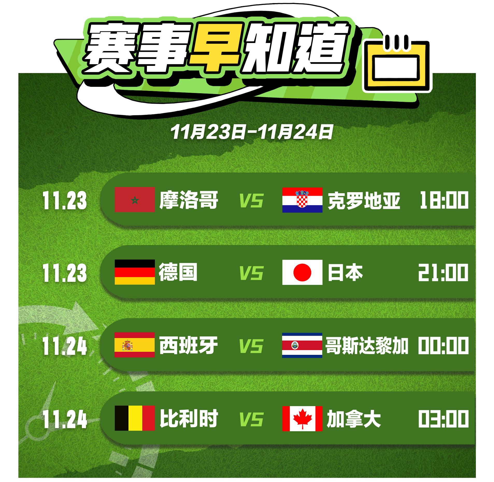 阿根廷爆冷1-2沙特最冷门纪录,沙特2-1战胜阿根廷队举国欢腾