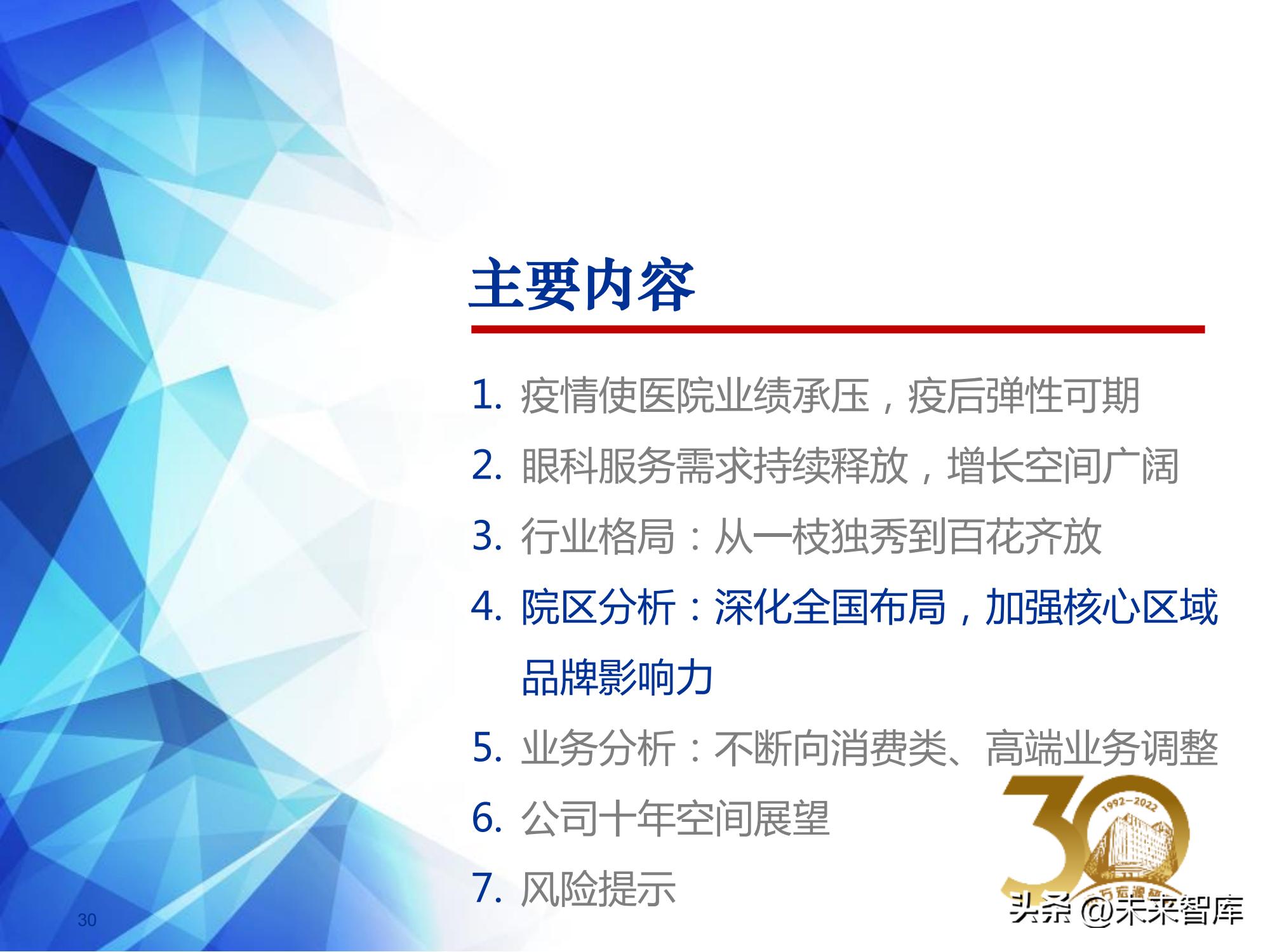 中国高频眼科行业现状分析报告,眼科行业深度分析