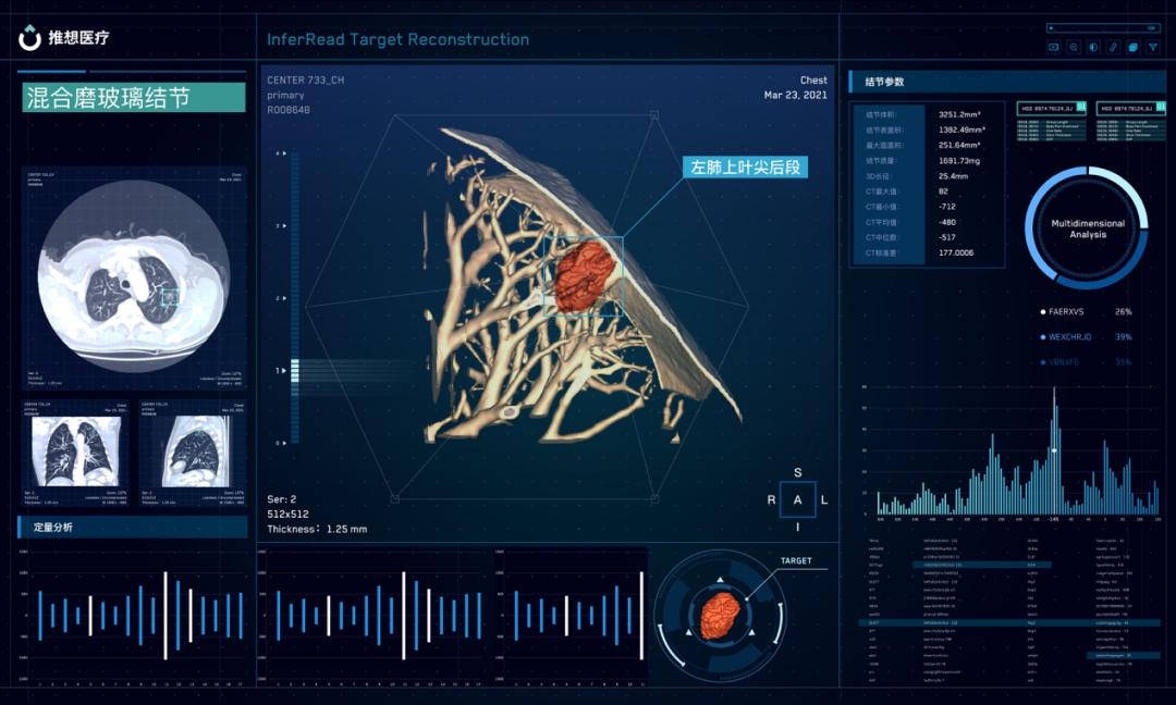 ai智能在疾病诊断的应用最新,ai医学辅助诊断系统