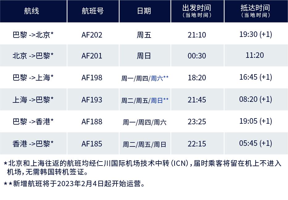 南航回国机票降价,南航留学生优惠