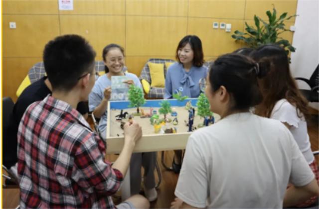 沙盘了解一下,沙盘的游戏是怎么来的