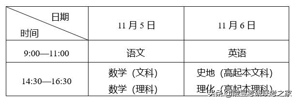 2023年湖北省成人高考报名系统,2021年湖北成人高考查询入口