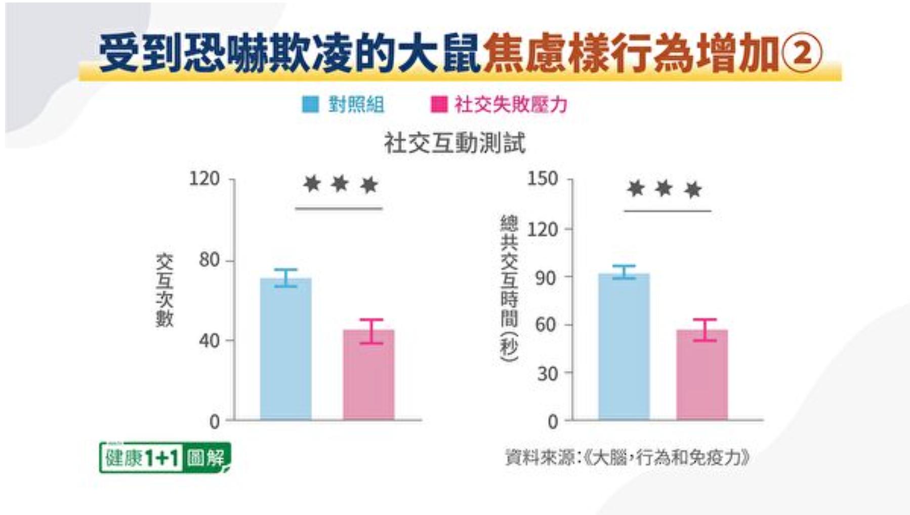 精神世界的匮乏,精神世界丰富的表现