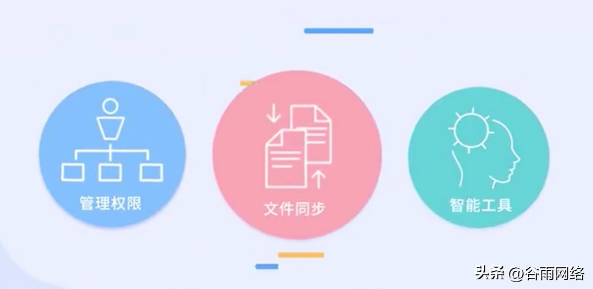 百度网盘企业版套餐的区别,百度网盘怎么开启收费模式