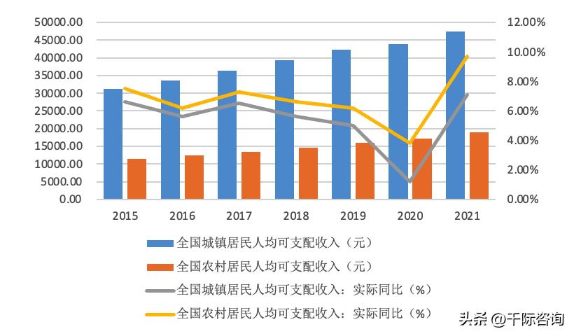 产业经济研究影响因子,产业发展影响因素分析地理