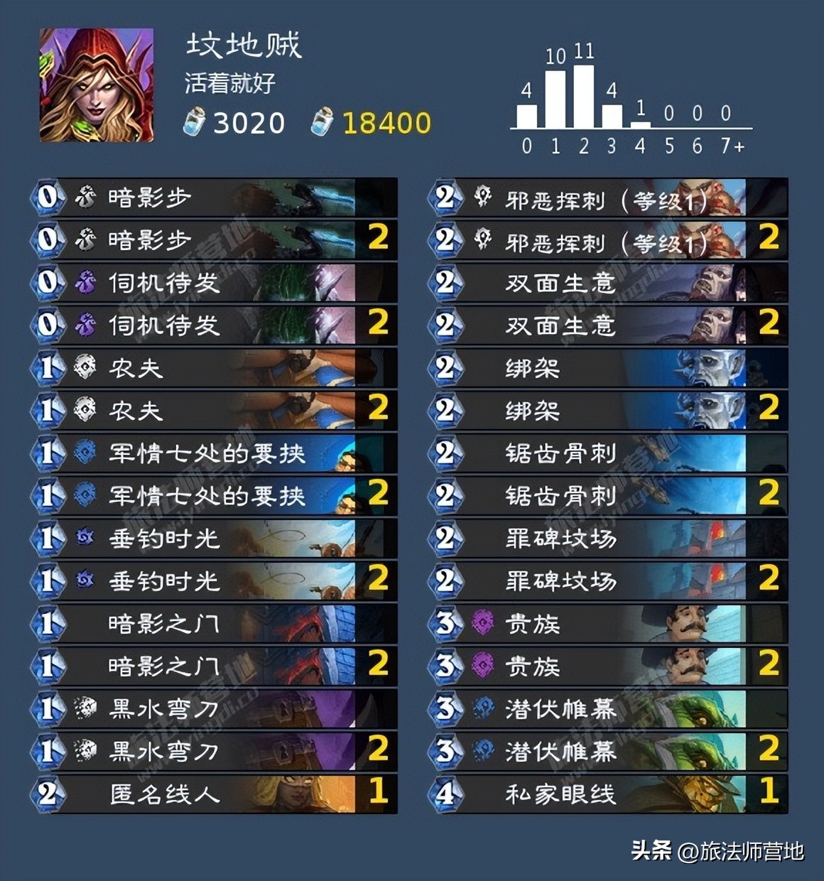 炉石传说纳斯利亚堡的悬案上线,炉石传说纳斯利亚堡的悬案解密