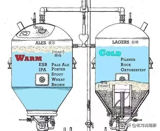 啤酒颜色变深是坏了吗,啤酒颜色深怎么回事