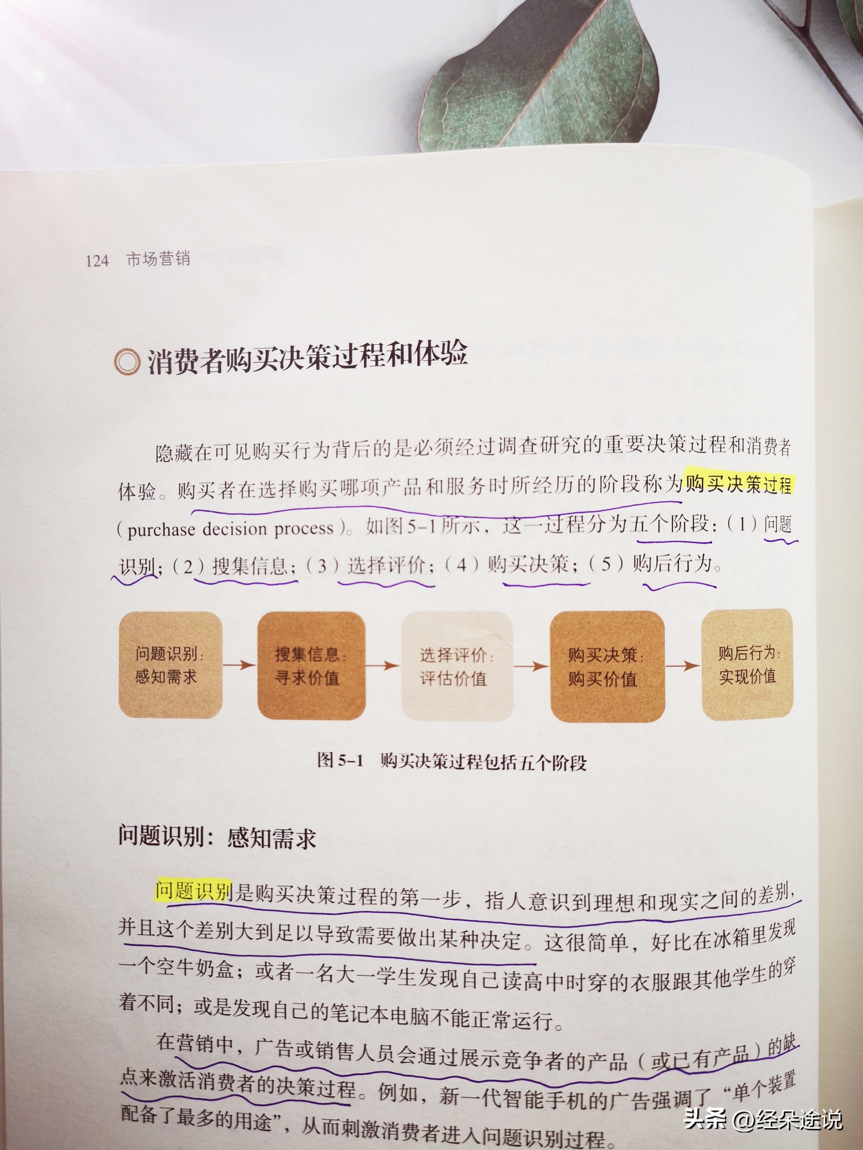 如何说服消费者购买,如何让消费者购买你的产品