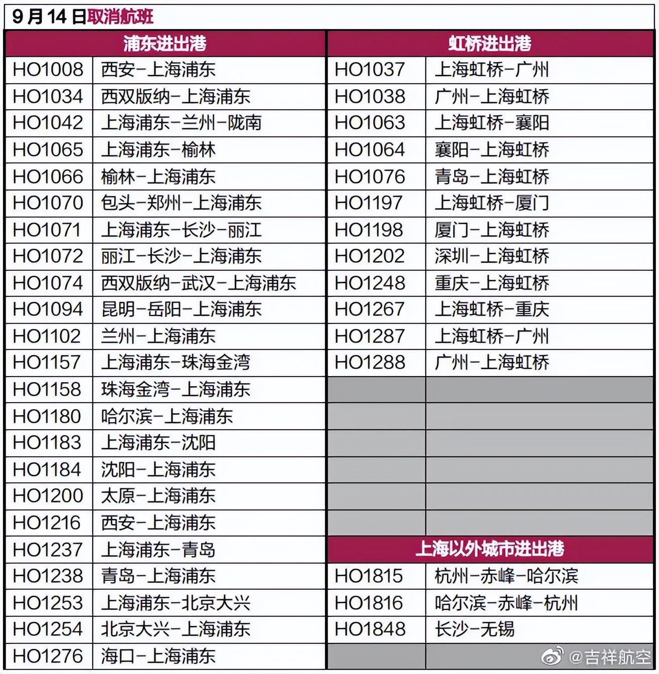 目前有台风来昆明吗,台风梅花受影响的地区
