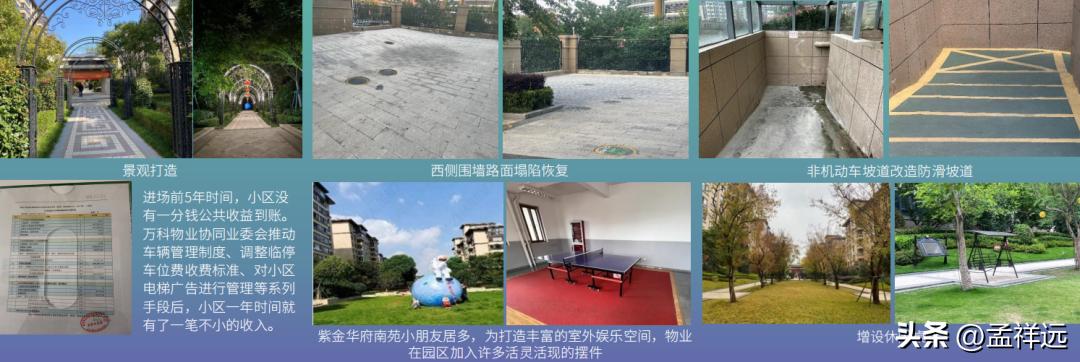 南京万科物业和南京银城物业,万科物业白皮书