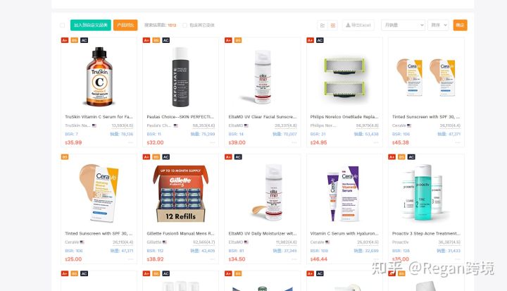 跨境电商亚马逊选品技巧论文,跨境电商亚马逊选品技巧与方法