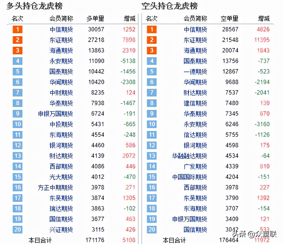 pvc期货夜盘今日操作建议,布林线期货日内