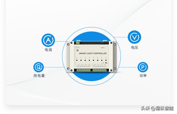 基于zigbee的智能路灯控制系统,基于zigbee的智能灯光控制系统