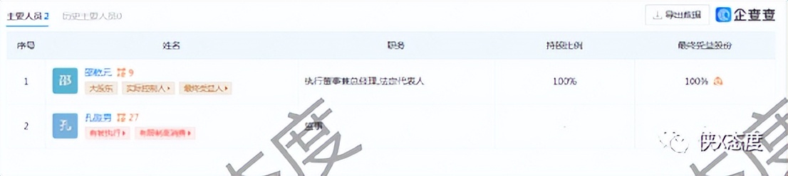 山海优选投资7万多长时间回本,山海优选盈利模式