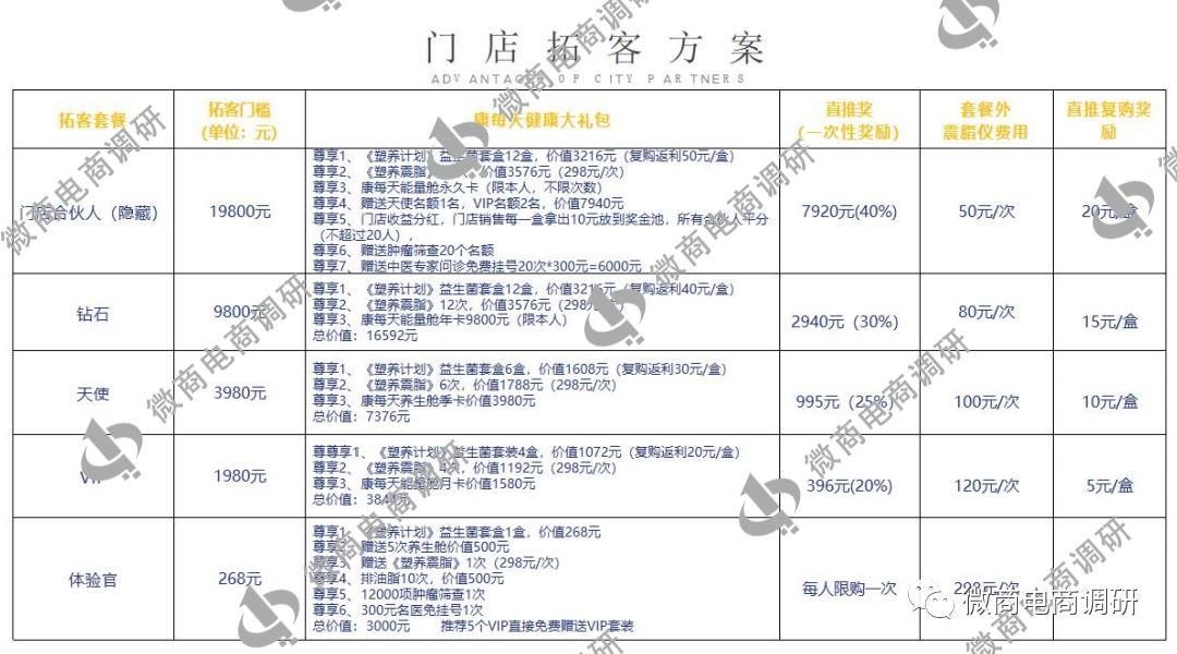 躺能量舱真的可以调理身体,躺能量舱有什么功效