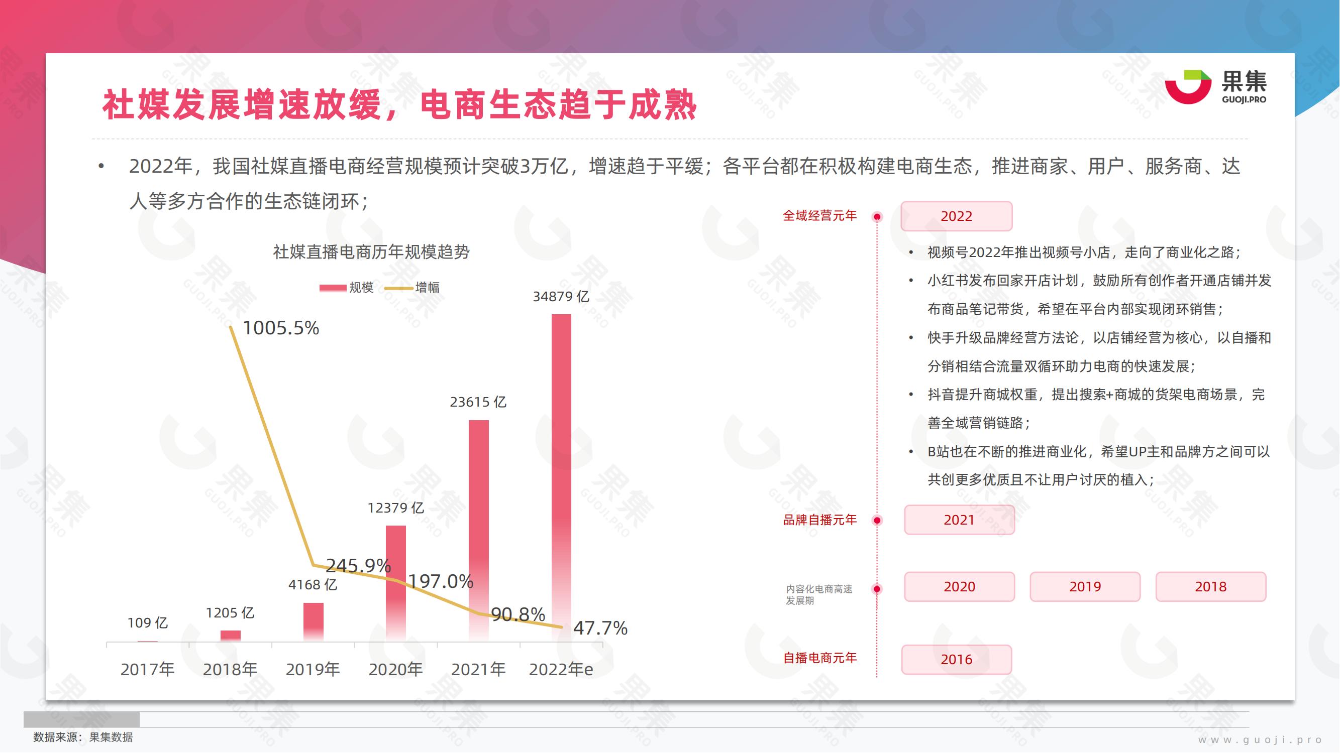 2023年美妆行业发展趋势分析,2023年美妆行业的市场分析