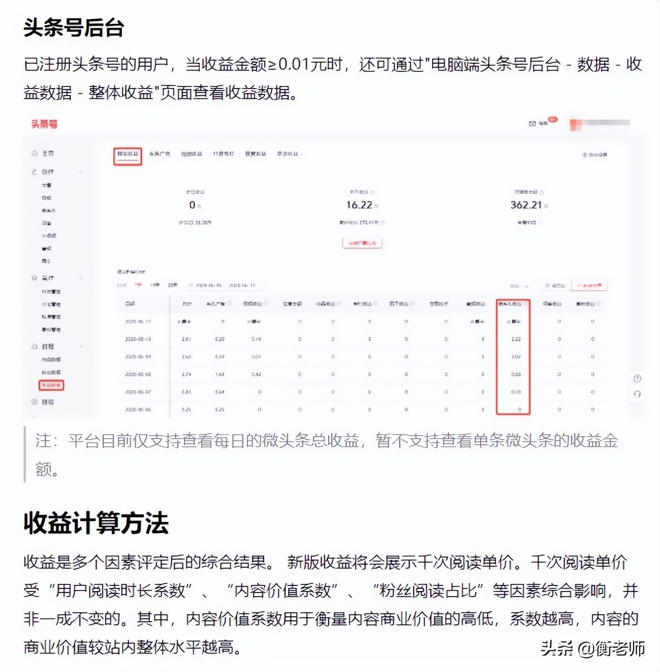 头条极速版看微头条作者有收益吗,发布微头条怎么赚钱才有收益