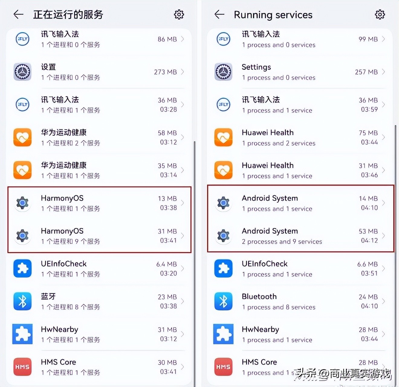 荣耀弃用鸿蒙系统,荣耀自研操作系统脱离安卓系统