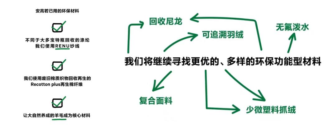 始祖鸟户外越野,始祖鸟户外运动第一品牌