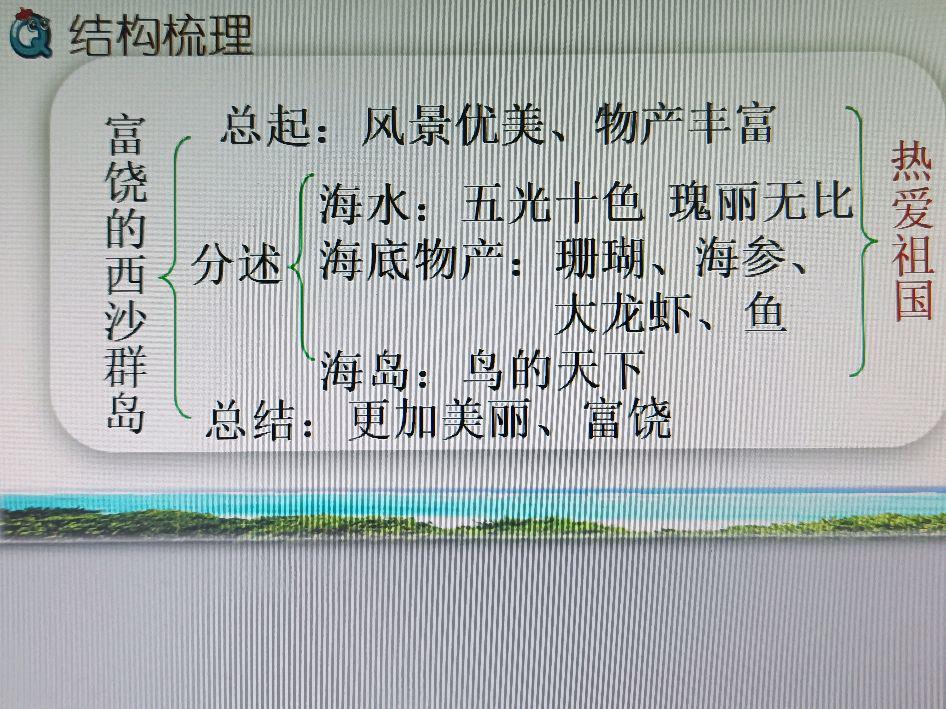 三年级学生怎么样练习写好作文,三年级作文如何练习写人