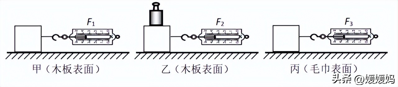 八下物理摩擦力实验,摩擦力物理实验视频
