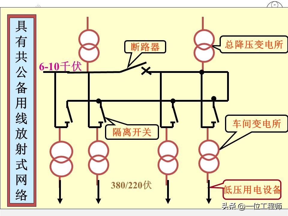 电气图和电路系统图,电气系统图识图详解