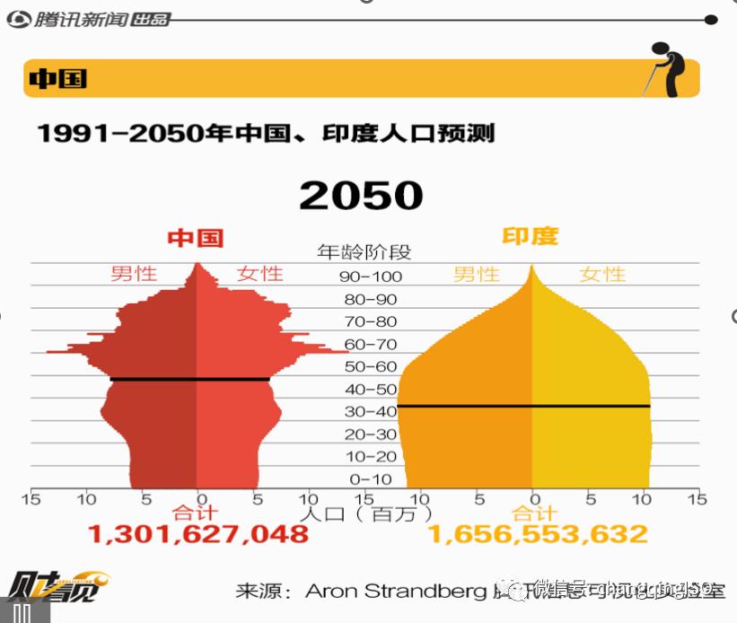 目前年金险养老型哪款好,2023年值得购买的养老年金险