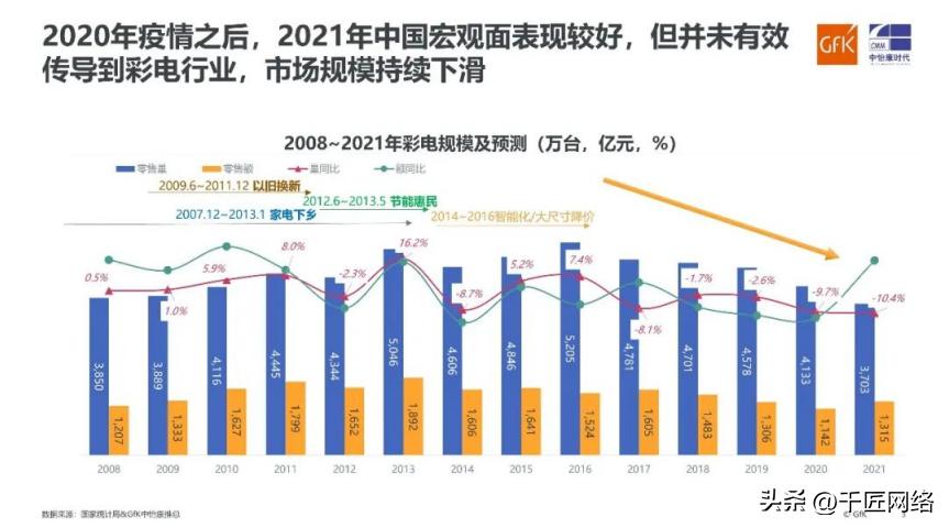 双十一购物狂欢节营销逻辑,双十一购物节营销分析报告