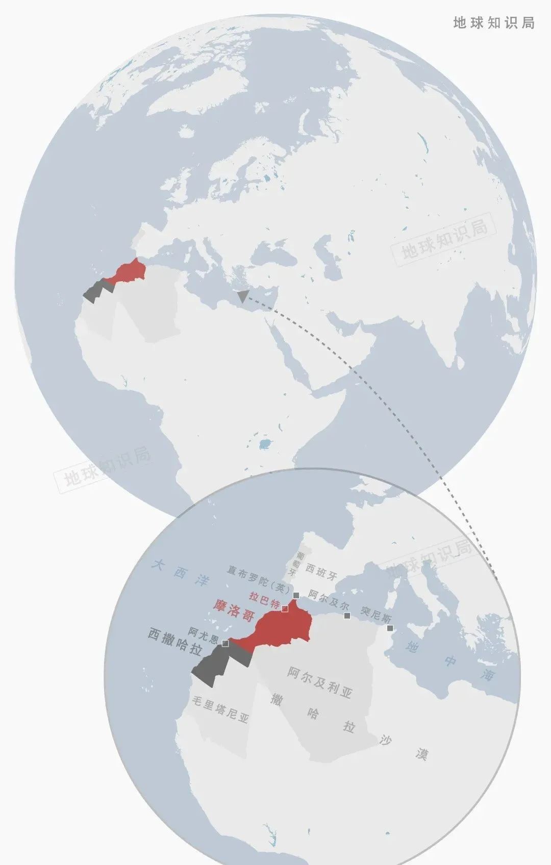 非洲军备竞赛，太卷了
