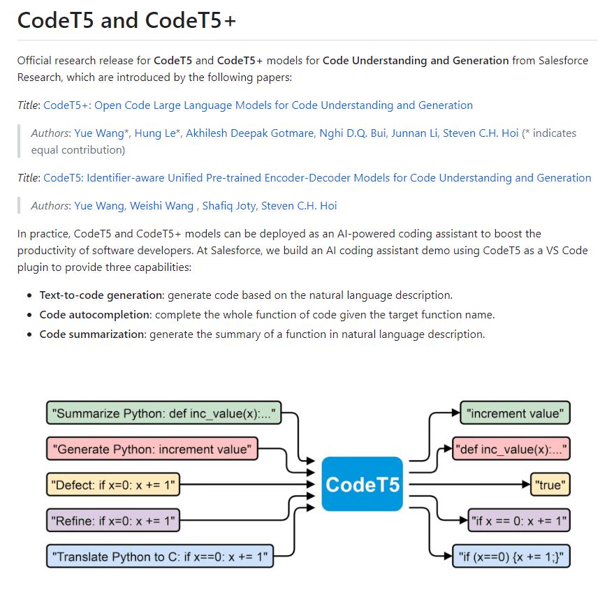 7个有助于ai技术的最佳开源工具,ai研发要用到哪些开发工具