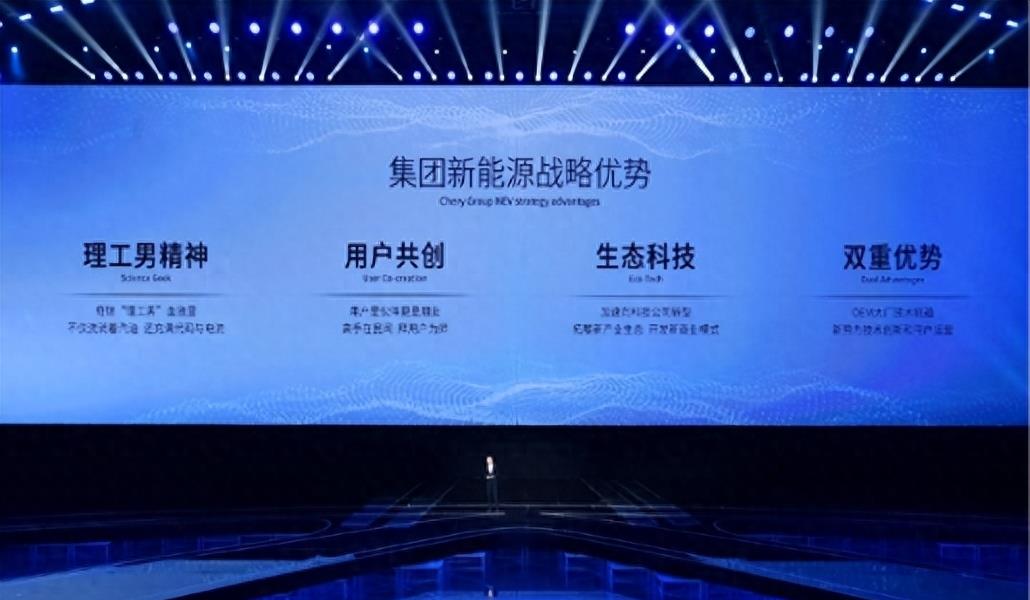 奇瑞汽车科技实力,奇瑞实力