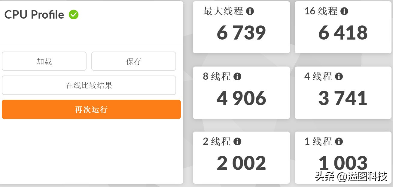 联想小新2023pro14扩容,联想小新pro142023款功能介绍