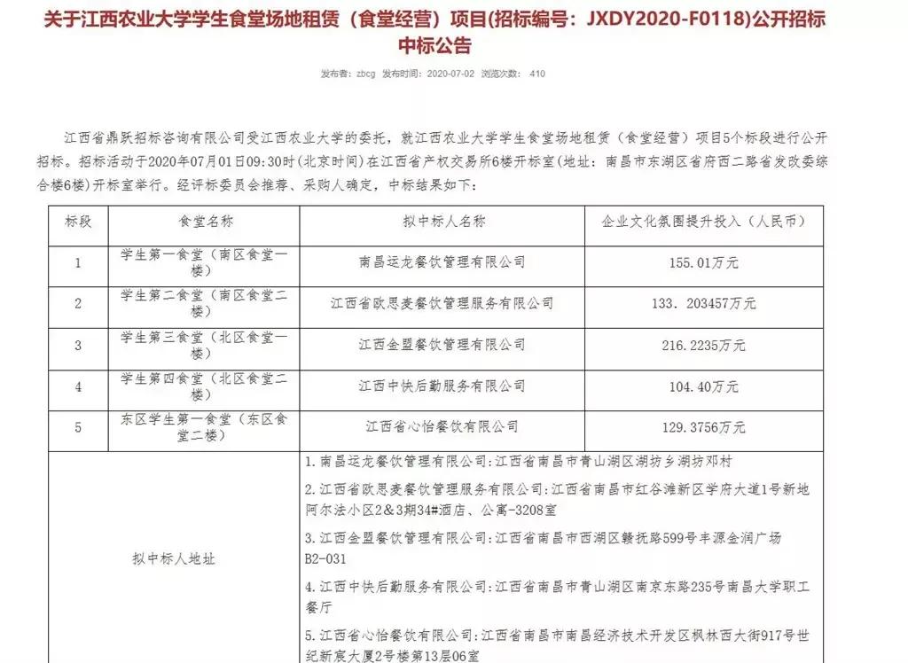 枣庄八中南校食堂发现老鼠头,枣庄八中南校区食堂发现老鼠头
