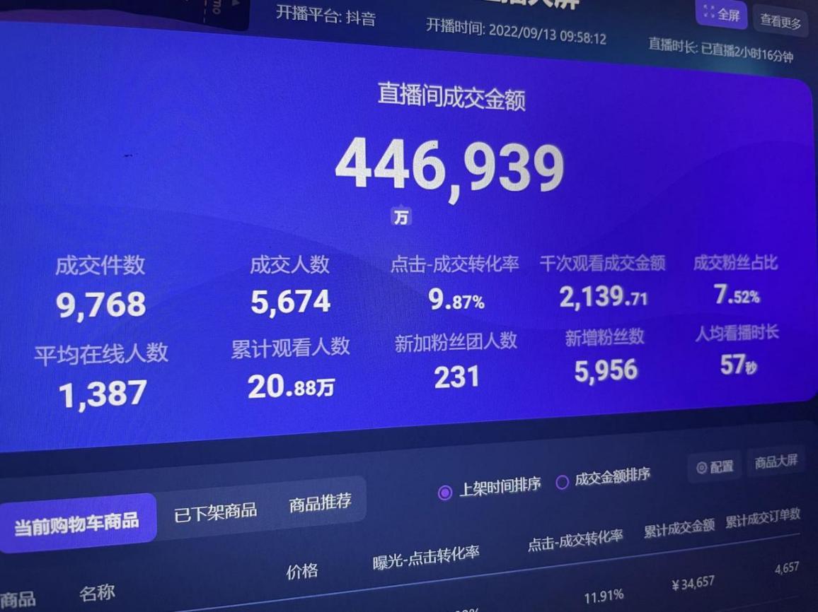 抖音底层推流逻辑详细教程,抖音新旧推流机制