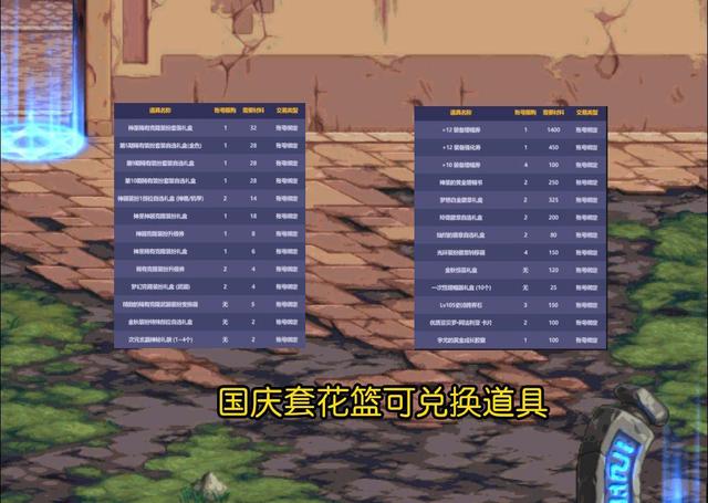 dnf国庆套特殊武器装扮,dnf国庆套武器装扮怎么获得