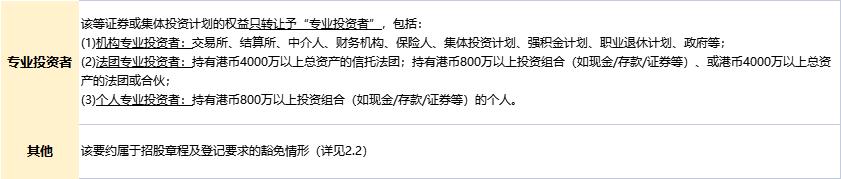 web3.0国内加密货币,web3.0的商业机会