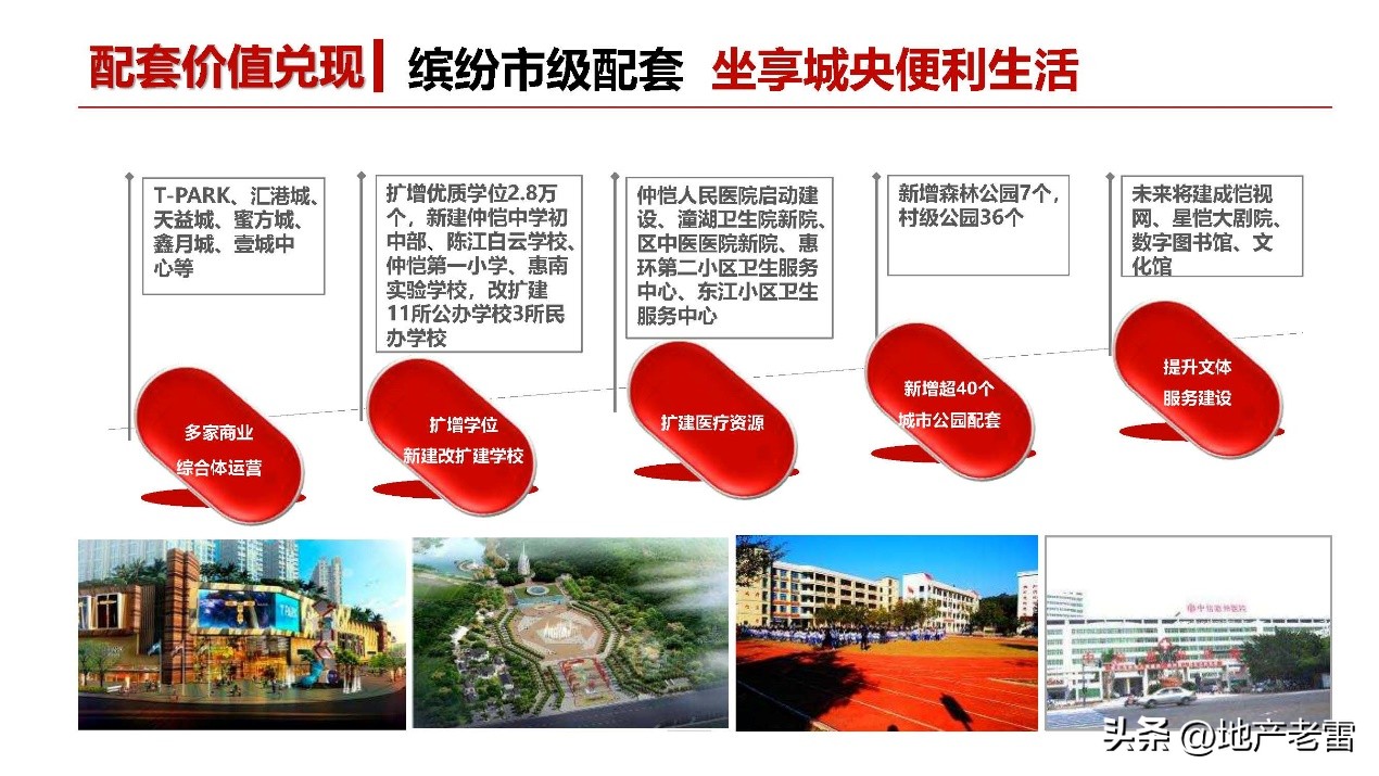 友诚荷悦台惠州,友诚荷悦台