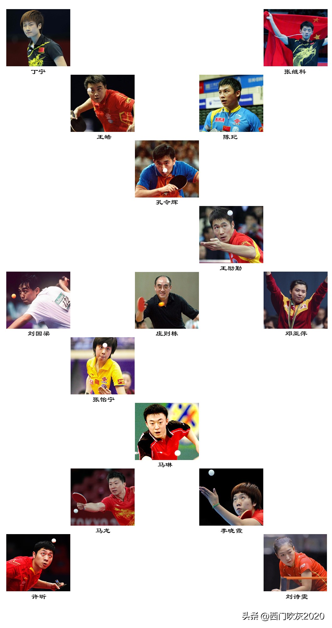 邓亚萍刘国梁世乒赛,邓亚萍和刘国梁乒乓球比赛