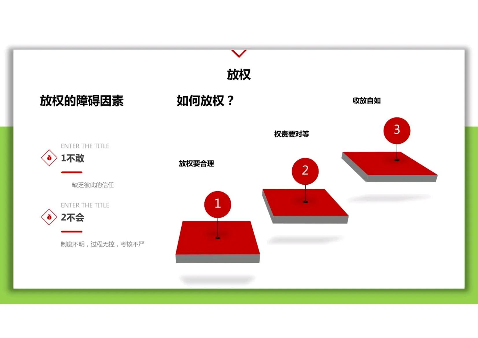 小团队管理思维模式和领导力,团队管理领导力提升必学技能