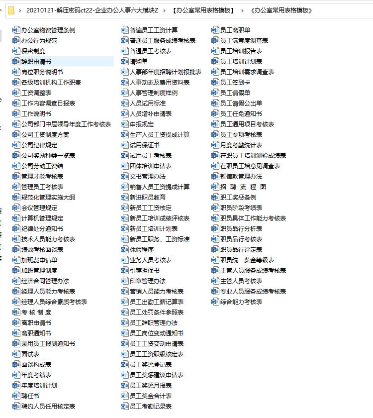 企业人事管理系统功能结构图,人事工作内容六大模块