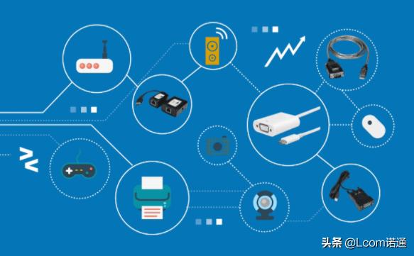 usb转接线都有多少mm的,usb和type-c转接头