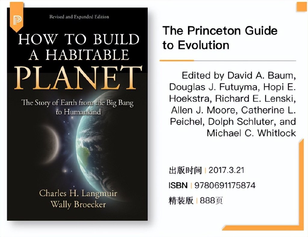 全球顶尖大学的10本必读书,独家学习资料