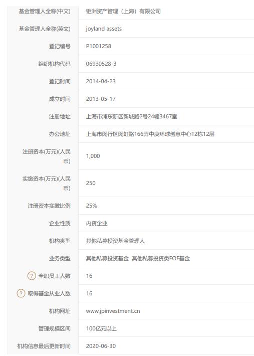 经营异常处罚标准,异常经营私募基金多久会被注销