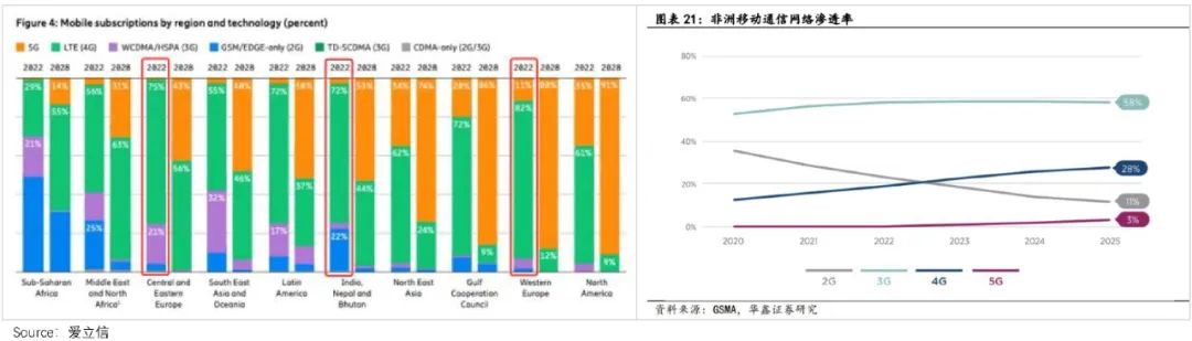 小米的潜力和软肋,小米终究败给了现实