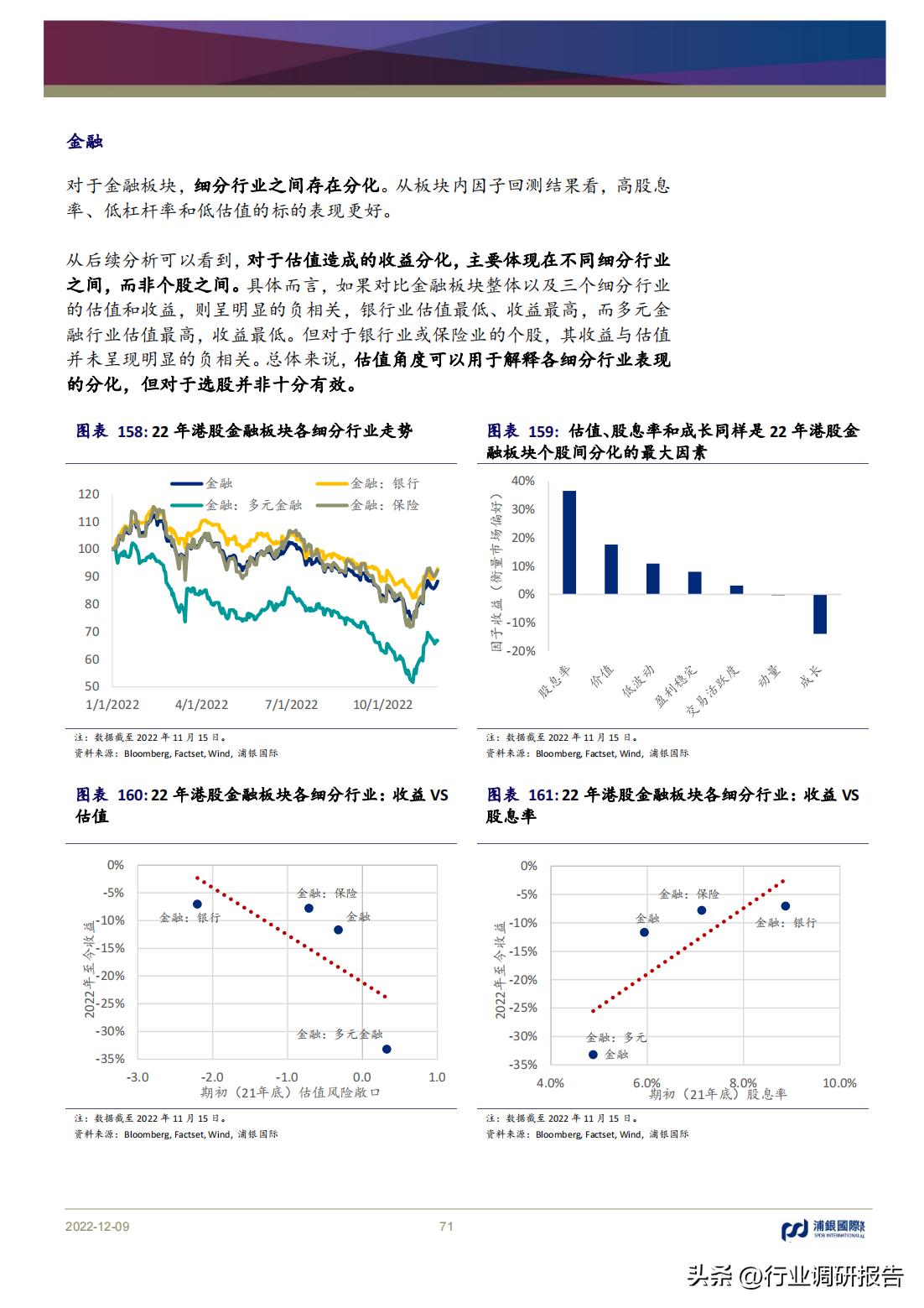 2023年中国消费洞察和市场展望,2023消费市场最新洞察