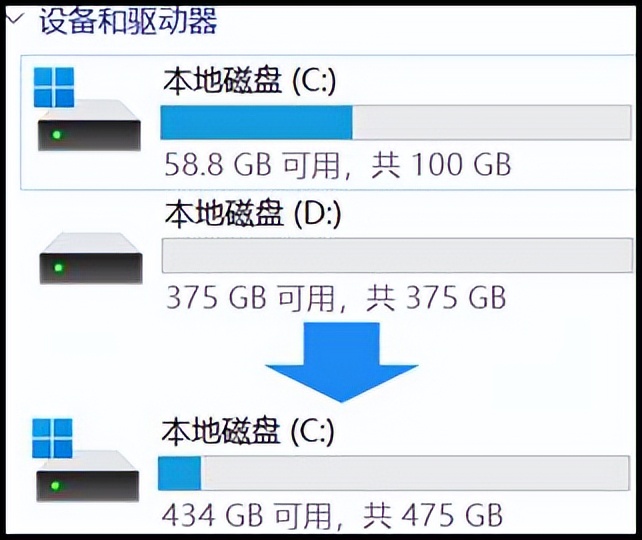 机械革命蛟龙16k4999值得入手吗,蛟龙16pro是高端游戏本吗