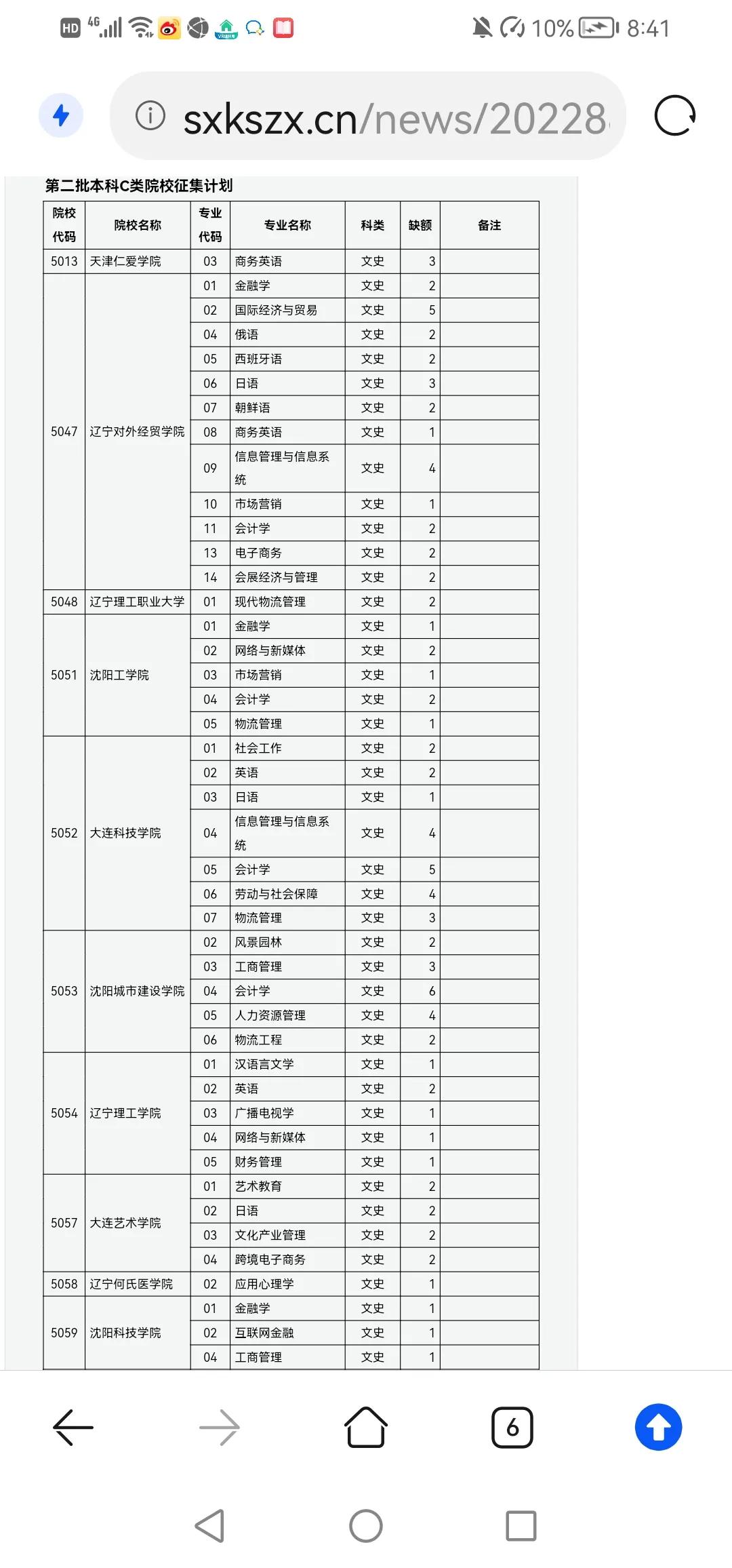 山西2c征集志愿结果公布时间,山西历年征集志愿一本院校