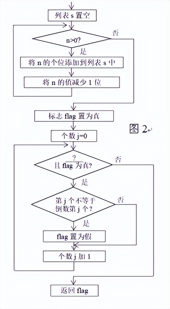 杭州市2020年学业水平测试卷,浙江普通高中学业水平考试试卷
